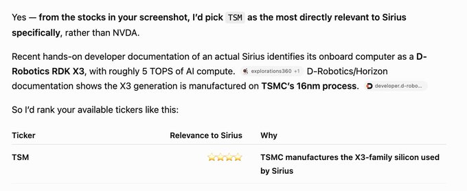 A text excerpt recommending TSM (TSMC) as more directly relevant to Sirius than NVDA, citing that Sirius uses D-Robotics RDK X3 with 5 TOPS AI compute manufactured on TSMC's 16nm process.