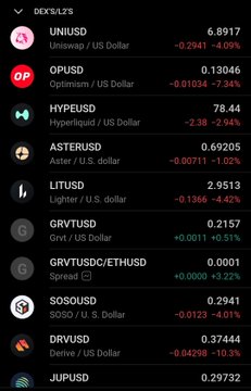 A screenshot of a DEX screener listing cryptocurrency prices, prominently showing HYPE/USD at 78.44.