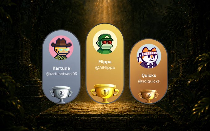 A pixel-art leaderboard displays the top three JungleFun winners on a jungle-themed podium: Flippa (@AiFlippa) in 1st place with a gold trophy, Kartune (@kartunetwork93) in 2nd, and Quicks (@solquicks) in 3rd, each represented by their distinctive NFT avatars with cowboy, green, and orange headband designs respectively.