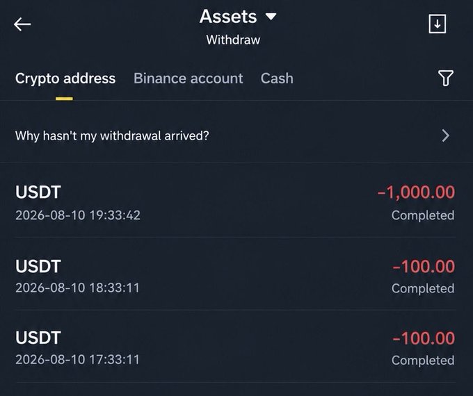 A withdrawal history screen showing three USDT withdrawals: -1,000.00, -100.00, and -100.00, all marked as Completed, with options for Crypto address, Binance account, and Cash.