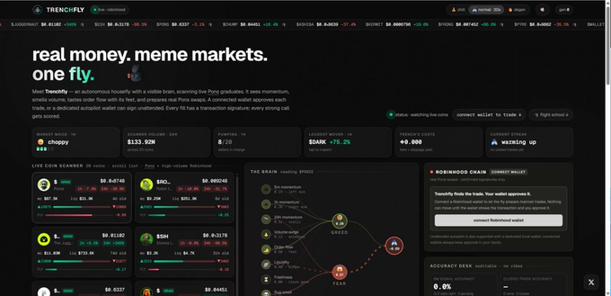 A screenshot of a website called "TRENCHFLY" displaying "real money. meme markets. one fly." with various meme coin listings including "choppy" and "SNO..." alongside trading charts.