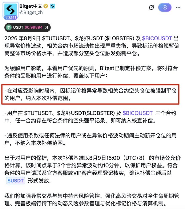 A Chinese-language tweet from Bitget中文 (@Bitget_zh) discussing compensation plans for users affected by abnormal price fluctuations in $TUTUSDT, $LOBSTER, and $BICOUSDT contracts, with one bullet point highlighted in a red box.