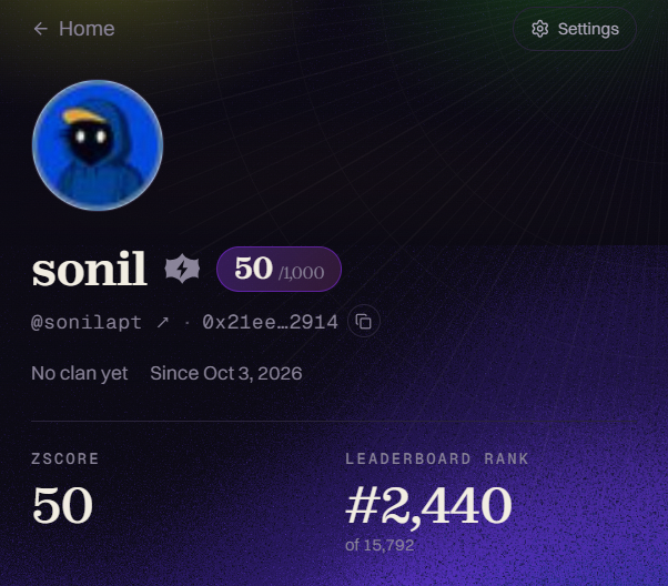 A profile page for user 'sonil' (@sonilapt) showing a ZSCORE of 50, a leaderboard rank of #2,440 of 15,792, and an account since Oct 3, 2026.