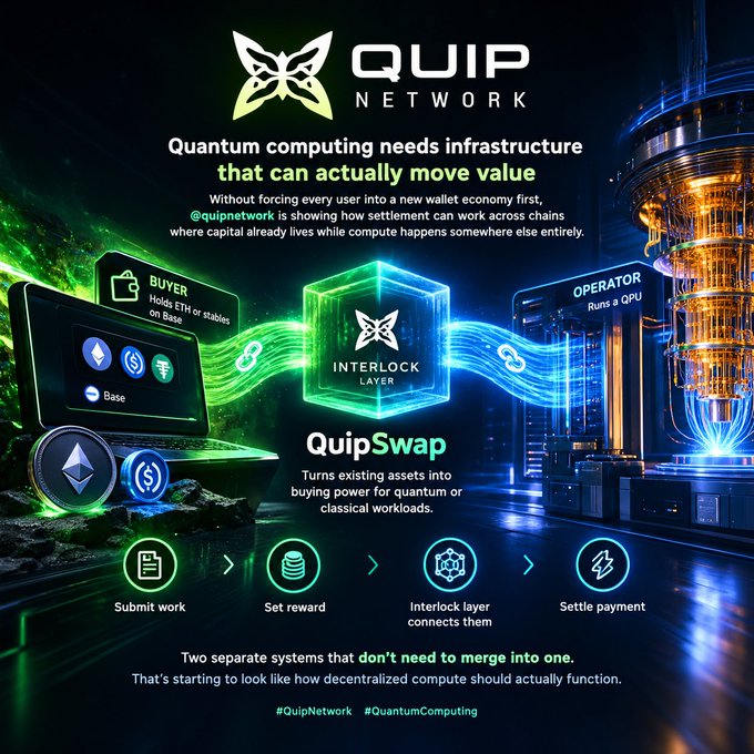 A promotional graphic for 'QUIP NETWORK' advertising 'QuipSwap', explaining how it turns existing assets into buying power for quantum or classical workloads, with sections for 'BUYER' and 'OPERATOR'.