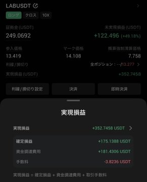 The image displays a trading position for LABUSDT with a 10x leverage long position, showing an unrealized profit of +352.7458 USDT (+41.13%), a funding fee earned of +181.4306 USDT, and a position size of 13.419 with a market price of 14.108. The accompanying text highlights how the trader profited $181 from funding fees in just 8 hours despite the position being stopped out, turning a potential $26 loss into a net gain thanks to the negative funding rate.