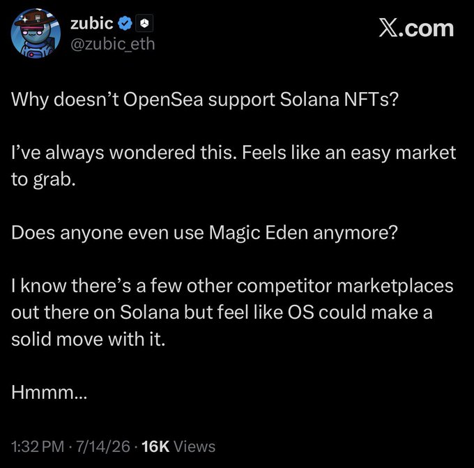 A tweet from @zubic_eth asks "Why doesn't OpenSea support Solana NFTs?" and questions whether anyone still uses Magic Eden, expressing that OpenSea could make a "solid move" by entering the Solana marketplace. The "Aged well" caption suggests the post's premise became outdated—OpenSea actually did expand to support Solana, making the original question moot.