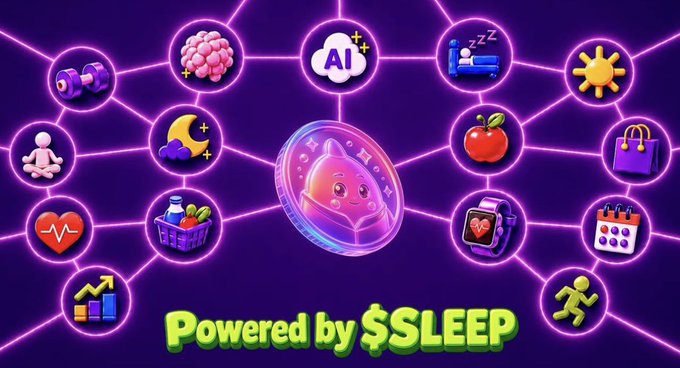 A colorful digital graphic with a purple background displays interconnected icons (brain, AI, sleep, exercise, heart) surrounding a central coin-like character, with the text 'Powered by $SLEEP' at the bottom.