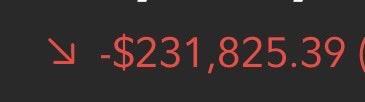The image displays a red downward-trending portfolio loss of **-$231,825.39**, visually reinforcing the post's "No more lambo" theme by suggesting a significant financial setback has wiped out what could have funded a luxury car purchase.