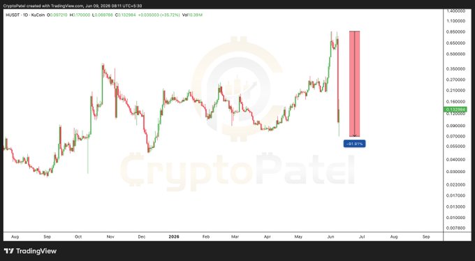 The image shows an analysis of cryptocurrency prices for the month of November 2016. The Bitcoin/ETH price pairs were displayed, along with a line graph indicating that the price of Ether dropped by over $31 million due to a security incident involving hacked wallets. This event resulted in funds being drained from those affected wallet addresses while the hacker continues to drain them. The focus on this specific incident highlights how hacking can lead to substantial financial losses for cryptocurrency holders and the importance of secure wallet protocols and practices.
