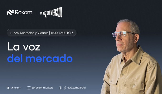 The image features Carlos Maslaton for "La voz del mercado," a series airing Mondays, Wednesdays, and Fridays at 11:00 AM UTC-3 by Roxom, likely discussing the "BITCOIN BULL MARKET" mentioned in the accompanying post.