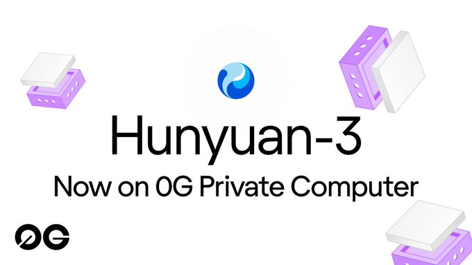 The image is a promotional graphic announcing the launch of "Hunyuan-3" on the "0G Private Computer," featuring the 0G logo alongside stylized 3D illustrations of computer chips with purple and white components. The design visually reinforces the post's message by highlighting the integration of Tencent's 295B parameter Hunyuan-3 model with 0G's verified routing and TeeTLS-attested infrastructure.
