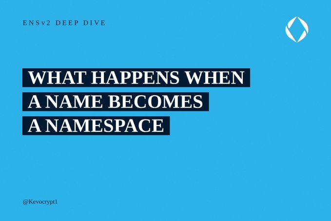 A blue slide titled 'ENSv2 DEEP DIVE' with the heading 'WHAT HAPPENS WHEN A NAME BECOMES A NAMESPACE', credited to '@Kevocrypt'.