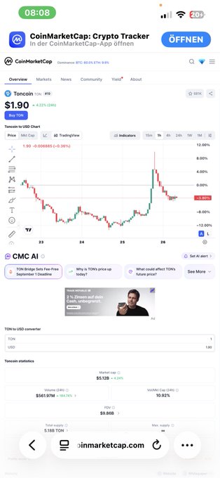 The image shows a phone screen displaying a cryptocurrency trading app with a graph showing the price of Bitcoin over time, indicating a downward trend. The text on the screen suggests that there might be a crash or a significant drop in Bitcoin's value. The post also mentions Bitcoin and its current value, which is $1.83 per Bitcoin.