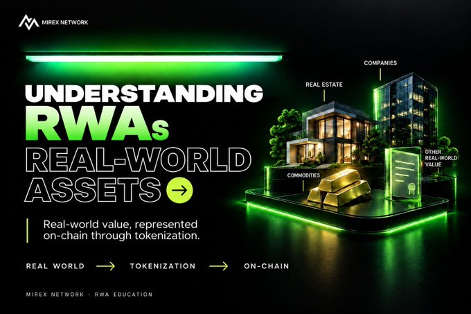 A Mirex Network educational graphic titled "Understanding RWAs - Real-World Assets" features a neon-lit 3D illustration of a house (Real Estate), corporate building (Companies), and gold bars (Commodities) on a glowing platform, alongside a blockchain interface labeled "Other Real-World Value." The tagline reads "Real-world value, represented on-chain through tokenization," with a flow showing "Real World → Tokenization → On-Chain," visually reinforcing the post's explanation of how tangible assets become blockchain-based tokens.