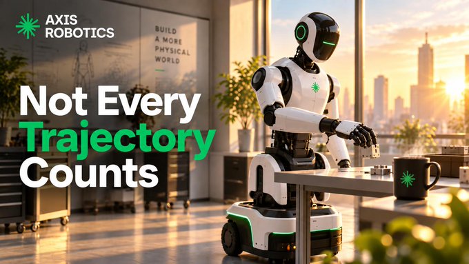A promotional image for 'AXIS ROBOTICS' featuring a white humanoid robot in a modern office/lab setting with the tagline 'Not Every Trajectory Counts'.