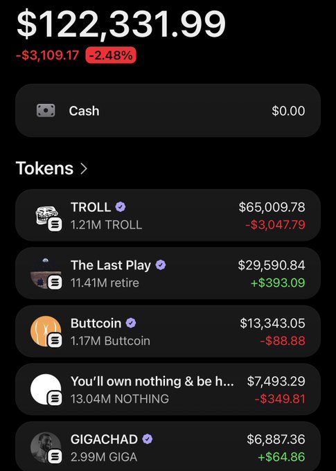 A crypto portfolio screenshot displays a total value of $122,331.99 (-2.48% / -$3,109.17), with the top holdings being TROLL at $65,009.78 (-$3,047.79), "The Last Play" (retire token) at $29,590.84 (+$393.09), Buttcoin at $13,343.05 (-$88.88), "You'll own nothing & be h..." (NOTHING) at $7,493.29 (-$349.81), and GIGACHAD at $6,887.36 (+$64.86), aligning with the post's mention of the tickers $Troll, $Retire, $Buttcoin, $Nothing, and $GIGA while showing the portfolio's current gains and losses.