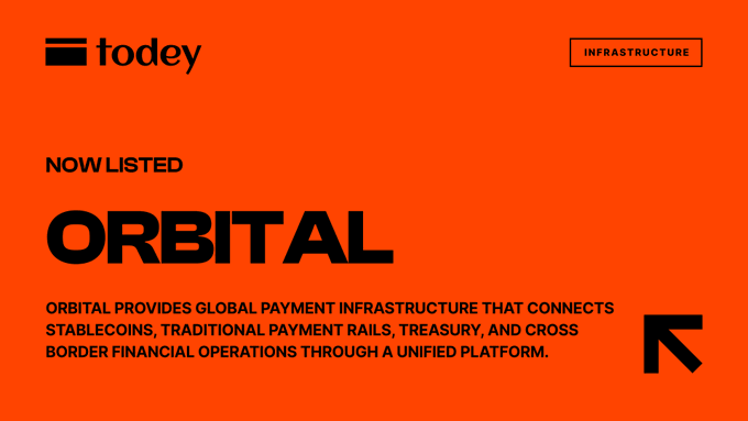 Orange promotional graphic from Todey announcing the listing of "ORBITAL," described as global payment infrastructure connecting stablecoins, traditional payment rails, treasury, and cross-border financial operations through a unified platform.