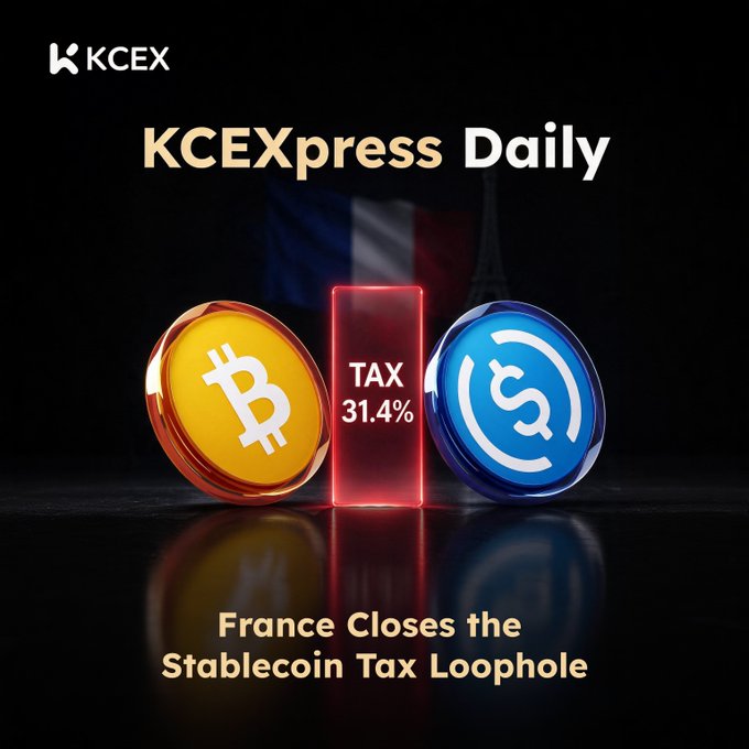 A KCEXpress Daily graphic titled 'France Closes the Stablecoin Tax Loophole,' featuring Bitcoin and USDC coins alongside a TAX 31.4% block with a French flag background.