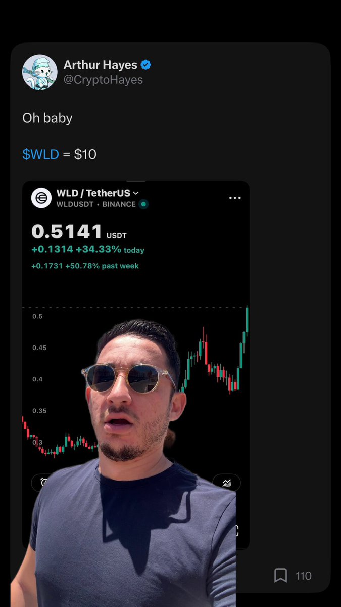 An account has posted a screenshot of themselves with two screens side by side. On the left, there is an image that reads "oh baby" and "WLD = $10 my ass". On the right screen, there is a chart or graph about cryptocurrency prices, specifically Bitcoin values at different times. The post includes the name "Arthur Hayes" who seems to be the creator of the account, with a profile picture attached. The overall impression is one that appears to be humorous and lighthearted in nature.