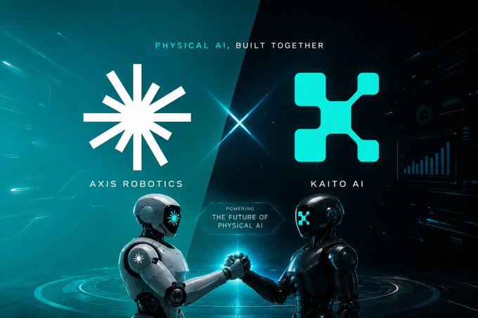 The image depicts a partnership between Axis Robotics and Kaito AI, featuring their logos and two robots shaking hands under the text "Physical AI, Built Together," which visually represents the creator campaign announced in the post where they allocate 0.25% of the $AXIS supply to participants.