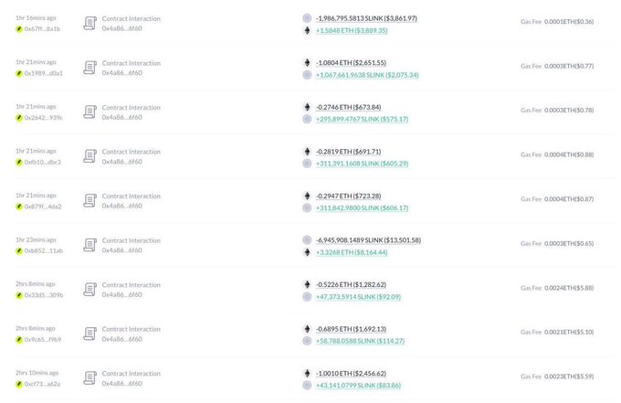 A cryptocurrency transaction history log displaying multiple contract interactions on the Ox4d6...6f60 address, showing various ETH and LINK trades with timestamps ranging from 16 minutes to 2 hours and 10 minutes ago.