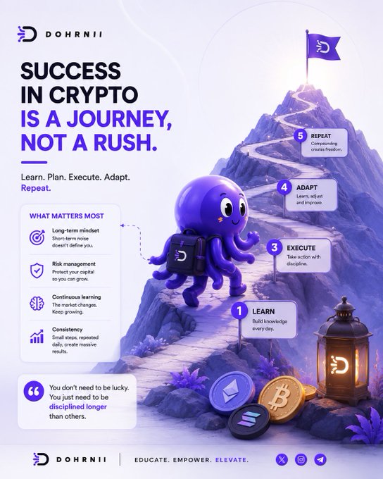 The image features an octopus walking up a mountain with a banner that says "Success in crypto is a journey, not a sprint." The text encourages people to learn, plan, execute, adapt, and repeat their efforts for success in cryptocurrency trading.