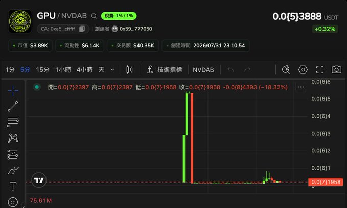 The image displays a cryptocurrency trading chart for the token ticker "NVDAB" with the contract address 0xe5...cfffff, showing a dramatic price collapse from around 0.0(7)2397 to 0.0(7)1958, representing an 18.32% decline with minimal liquidity (volume $40.35K). The post's warning about a "conspiracy dump" (阴谋盘) is directly supported by the chart's sharp red candlestick crash, suggesting the GPU/NVDAB token (created 2026/07/31 23:10:54) may have experienced a rug pull or coordinated sell-off shortly after launch, contrasting with the recommended "butterfly" token mentioned in the text.