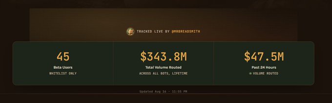A dashboard displaying live tracking statistics with text 'TRACKED LIVE BY @MRSREADSMITH' showing 45 Beta Users (Whitelist Only), $343.8M Total Volume Routed Across All Bots Lifetime, and $47.5M Past 24 Hours, updated Aug 16 - 11:15 PM.