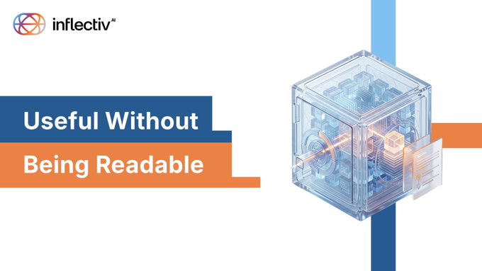 A promotional graphic for inflectiv with the slogan 'Useful Without Being Readable' displayed alongside a transparent cube revealing internal mechanical/technological components.