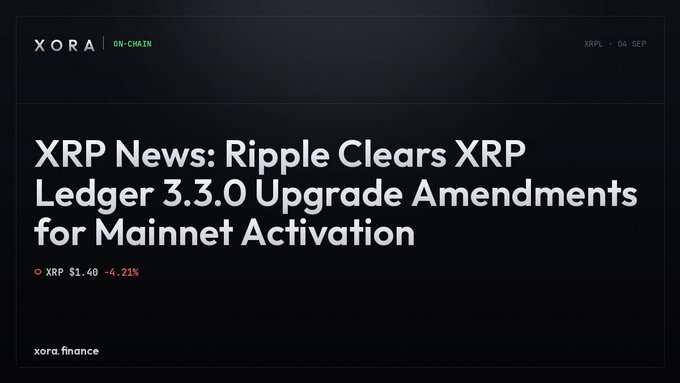 A dark-themed news card from Xora with the headline "XRP News: Ripple Clears XRP Ledger 3.3.0 Upgrade Amendments for Mainnet Activation," showing XRP at $1.40, down 4.21%.