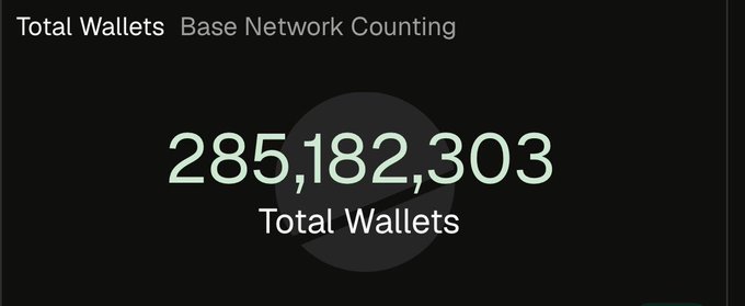 The image shows a list of wallet balances, with the title "Base Network Counting" at the top. The total number of wallets is over two hundred million, but more than 200 million of them have made just one transaction. This means that if you have 5+ smart contract interactions or 10+ transactions and have been active for 3+ months, you're already ahead of the vast majority of wallet balances in the image.
