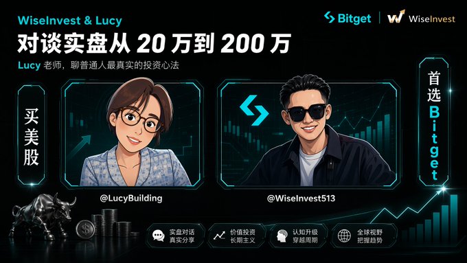 Promotional graphic for a Bitget live discussion titled "对谈实盘从20万到200万" (Dialogue: From 200K to 2M in Real Trading), featuring avatars of hosts @LucyBuilding and @WiseInvest513, with the post announcing their 8:30 PM live session on achieving 10x returns in the storage sector.