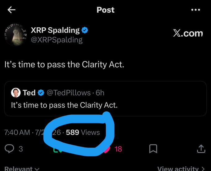 A Twitter/X screenshot showing XRP Spalding (@XRPSpalding) quoting Ted (@TedPillows) with the text 'It's time to pass the Clarity Act.' The post shows 589 Views circled in blue.