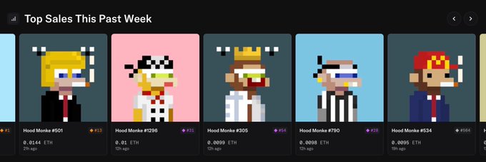 'Top Sales This Past Week' NFT marketplace listing showing pixel-art 'Hood Monke' items (#501, #286, #305, #790, #534) with prices in ETH.
