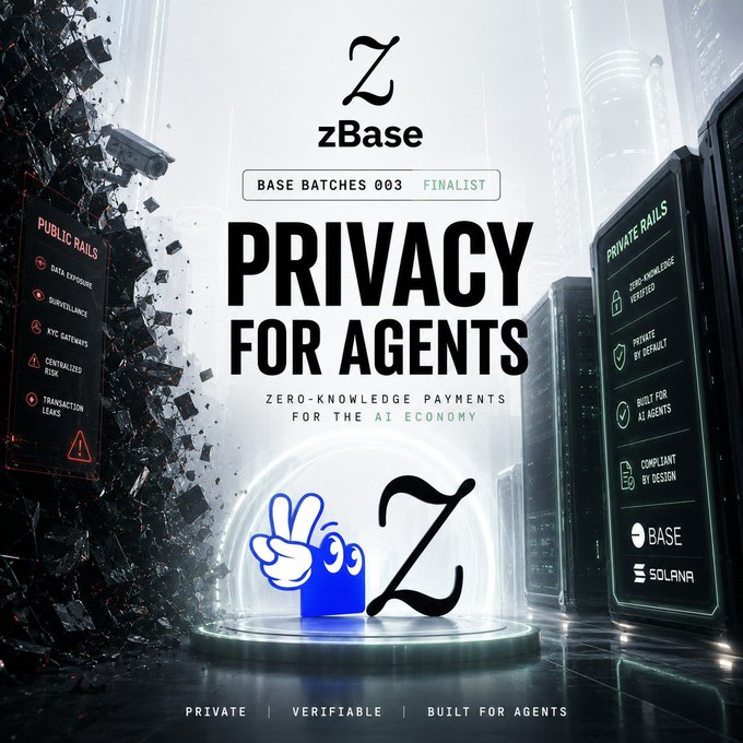 The image features a large white sign with black text, which reads "Zbase Privacy for Agents". The background of the image shows an office building surrounded by rubble, indicating that the company might be facing challenges or undergoing changes. There are also several other signs in the scene, including one that says "Public Relations", another that says "Base Batch 03", and a third sign that reads "Zbase Privacy for Agents". The text on these signs suggests that the company is focusing on privacy and security for its agents while navigating through difficult times.