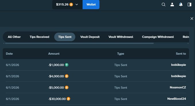 "@Stake $40K LEADERBOARD Has BEEN PAID OUT! here is proof of payout, all were credited to their stake accounts directly. If you want to get involved and earn affiliate rewards as well as leaderboard prizes, check this months leaderboard here: juicyfruityyy.gg/leaderboard/st ... see how much". Focus on the main content and how it connects with the provided information about the leaderboard.