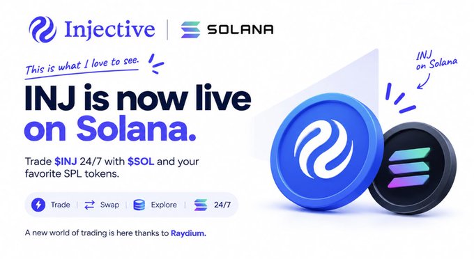 A promotional graphic announcing "INJ is now live on Solana," featuring Injective and Solana logos with the tagline "A new world of trading is here thanks to Raydium."