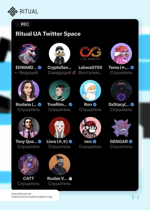 A screenshot of a 'Ritual UA Twitter Space' showing a grid of speaker avatars with names like EDWARD, CryptoSen..., Lebwa0709, Tema, Ruslana, and others.