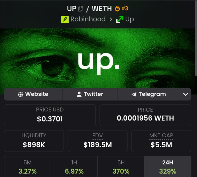 Cryptocurrency token info page for UP/WETH, ranked #3 on Robinhood/Up, showing price $0.3701 USD / 0.0001956 WETH, liquidity $898K, FDV $189.5M, market cap $5.5M, with 24H gain of 329%.