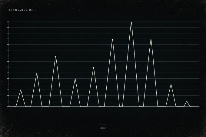 The image displays "TRANSMISSION / I" in the top-left corner, featuring a jagged white waveform with varying peaks plotted against a dark teal grid, with the number "333" centered at the bottom—evoking a cryptic radio signal that visually embodies the haunting anticipation of "It starts now."
