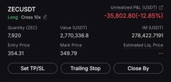 The image shows a blurred or distorted digital display featuring repeated "Zcash" branding and "$SWAP Z" related buttons at the bottom, with red text reading "US ONLY" partially visible. The blurry visual paired with the post about "$280k > $7.8m" and "$ZEC" suggests a satirical commentary on swapping or trading Zcash cryptocurrency.