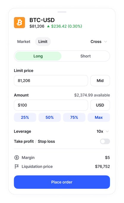 A trading interface for BTC-USD shows a Limit Long order at $81,206 with $100 USD, 10x leverage, $5 margin, and a liquidation price of $76,752. The image illustrates the polymarket-style perpetual futures trading setup referenced in the post about "poly perps" being live and enabling new ways to speculate on crypto markets.