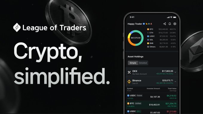 The image features a dark promotional banner for "League of Traders" with the tagline "Crypto, simplified," alongside a smartphone displaying a crypto portfolio app showing $87,570 in holdings, with prices for BTC ($32,440.06, -6.07%), ETH ($18,273.00, -24.08%), SOL ($6,285.05, -9.30%), and assets across OKX ($17,802.05) and Binance ($29,675.71) accounts.

The image visually reinforces the post's message by showcasing how the League of Traders app consolidates complex crypto portfolio data—including multiple exchanges, detailed holdings, and earnings—into a clean, easy-to-read interface.