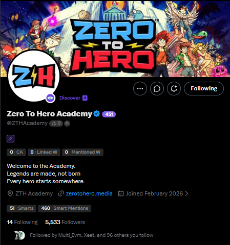 X profile page for Zero To Hero Academy (@ZTHAcademy), a crypto/web3 community, featuring anime-style banner art, the tagline 'Legends are made, not born. Every hero starts somewhere,' and 5,533 followers.