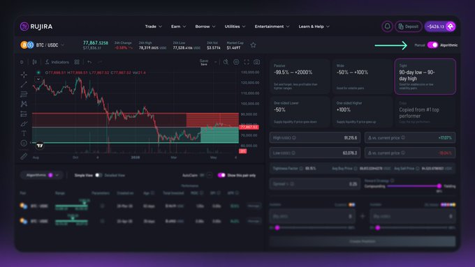 The image features a screenshot of a screen from a cryptocurrency trading website called "rujira.net". The screen displays various financial indicators, including price data for Bitcoin, Forex, and options. There are several graphs and charts on the screen which give an overview of how the assets in the Trading Bot's portfolio are performing. The main focus is on the Bitcoin section, with the Trade Bot actively buying Bitcoin at a specific point in time. The text on the image provides a link to the post about setting up a CCL position for trading in the Rujira Trade and its Algorithmic section.