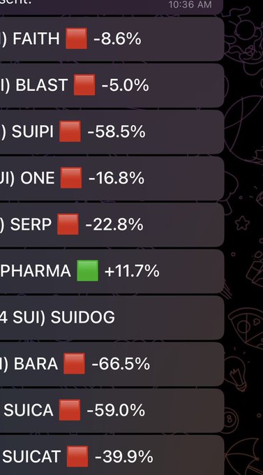 The image displays a cryptocurrency portfolio tracker showing significant losses, with most Sui-based tokens down sharply, including SUIPI at -58.5%, BARA at -66.5%, SUICA at -59.0%, SUICAT at -39.9%, and SERP at -22.8%, while only PHARMA is in the green at +11.7%. The post humorously attributes the heavy losses on $SUI tokens to a specific person, blaming them for the poor portfolio performance.