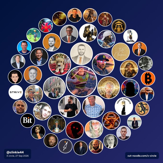 A diamond-shaped collage on a dark blue background featuring various profile pictures, logos including Bitcoin (₿), and the handle '@clinkie44' with text 'X circle, 27 Sep 2026' and 'cut-noodle.com/x-circle'.