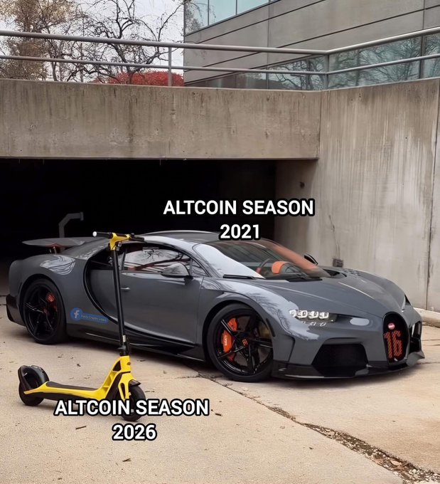 A meme showing a Bugatti Chiron labeled "ALTCOIN SEASON 2021" next to a small yellow electric scooter labeled "ALTCOIN SEASON 2026," humorously comparing past and present cryptocurrency market conditions.