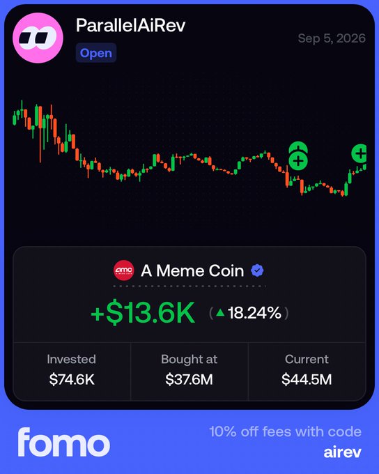 A crypto trading portfolio screenshot for 'ParallelAiRev' on the Fomo app dated Sep 5, 2026, showing 'A Meme Coin' with a +$13.6K gain (▲18.24%), an invested amount of $74.6K, bought at $37.6M, and a current price of $44.5M.