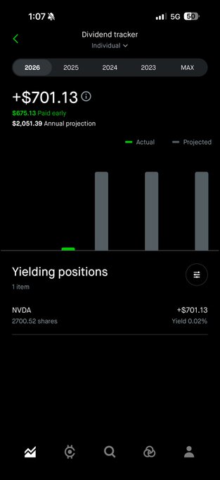 A phone screen shows a mobile app with a black background, displaying two columns of data with bars representing yield positions for a specific ETF. The top column shows the actual yield position (green), while the bottom one displays the projected yield position based on historical data. A chart is also present on the screen, adding more information about the fund's performance and dividend track record over time.